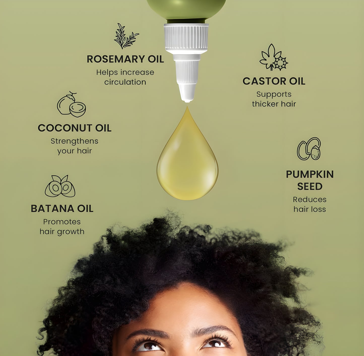 NIWOMAN™ - Batana Wonder Growth Oil