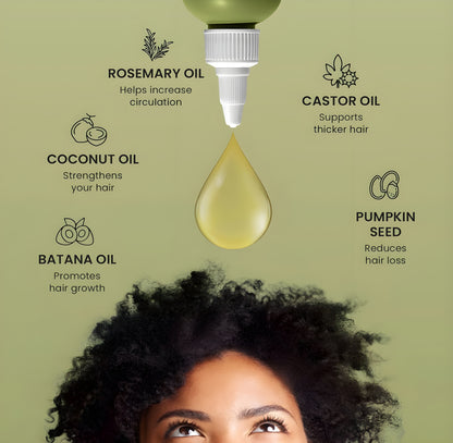 NIWOMAN™ - Batana Wonder Growth Oil
